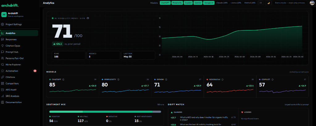Archdrift Engine Dashboard